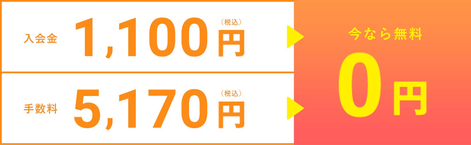 今なら無料0円