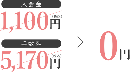 入会金1,000円