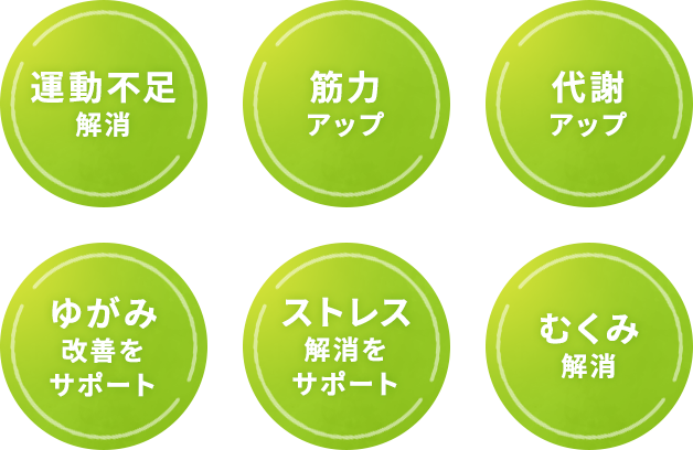 運動不足解消筋力アップ代謝アップゆがみ改善をサポートストレス解消をサポートむくみ解消