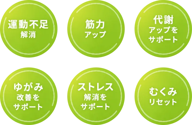運動不足解消筋力アップ代謝アップゆがみ改善をサポートストレス解消をサポートむくみ解消
