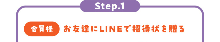 Step.1[会員様]お友達にLINEで招待状を贈る