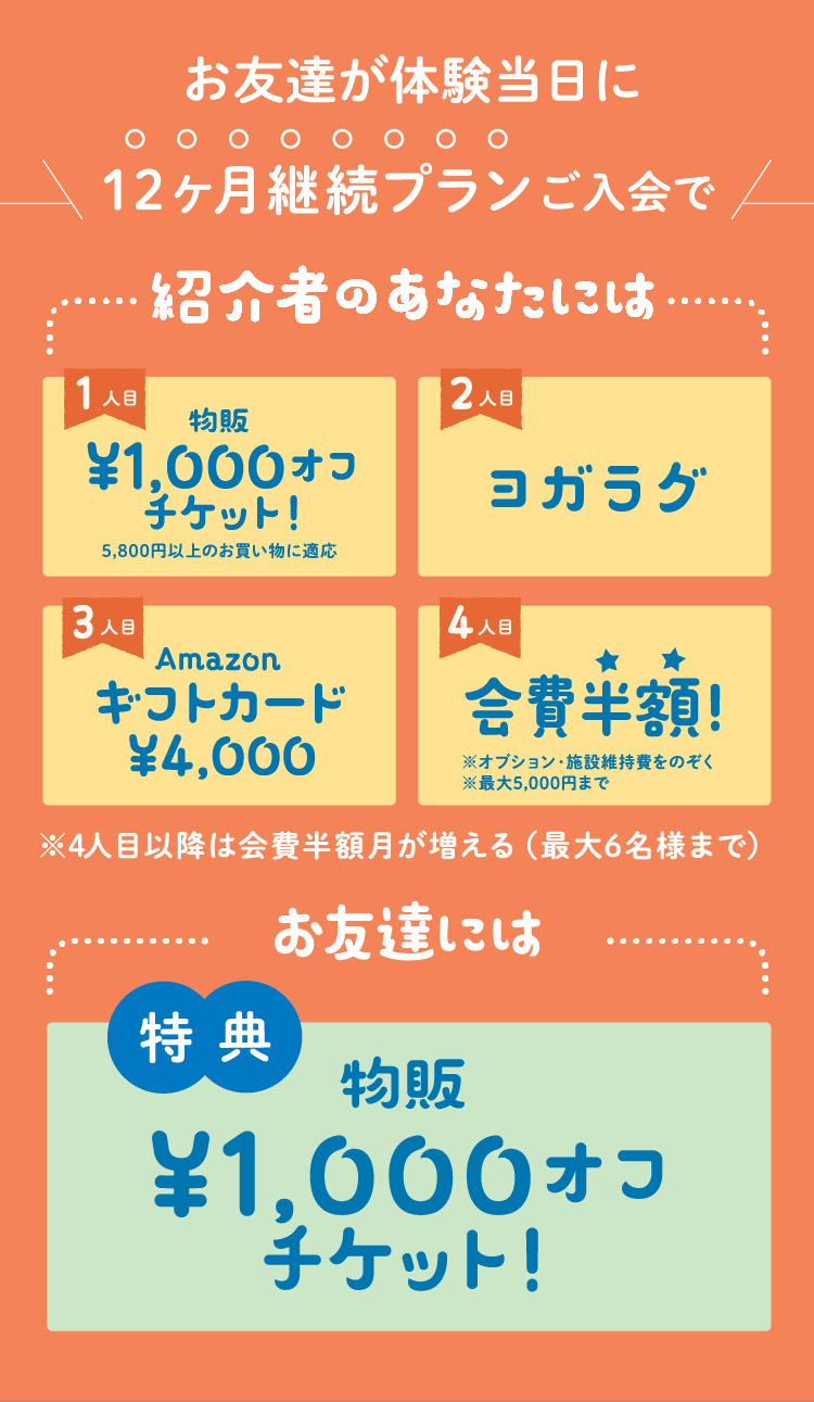 お友達が体験当日に12ヶ月継続プランにご入会で紹介者のあなたには1人目物販￥1,000オフチケット！2人目ヨガラグ　3人目Amazonギフトカード4人目会費半額！