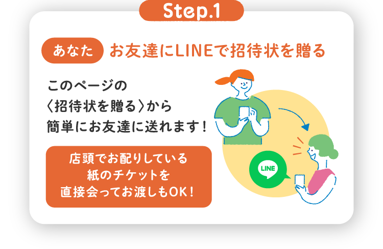 STEP1お友達にLINEで招待状を贈る