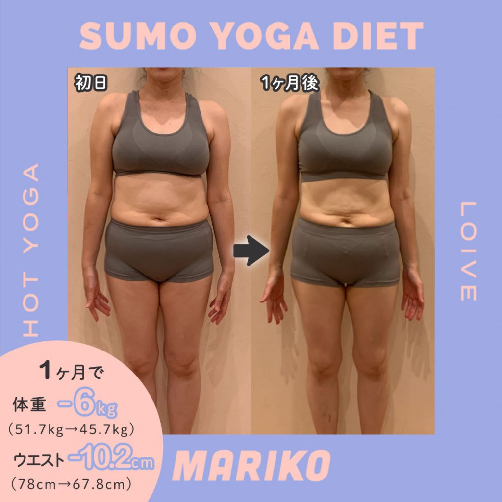 ダイエットに成功したら その方法を6ヶ月間は続けよう ホットヨガとダイエット ホットヨガスタジオ Loive ロイブ