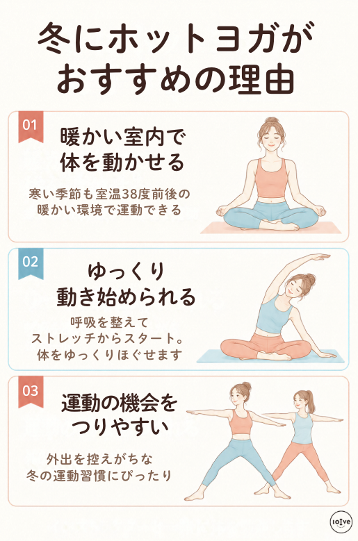 冬にホットヨガをお勧めする3つの理由を解説