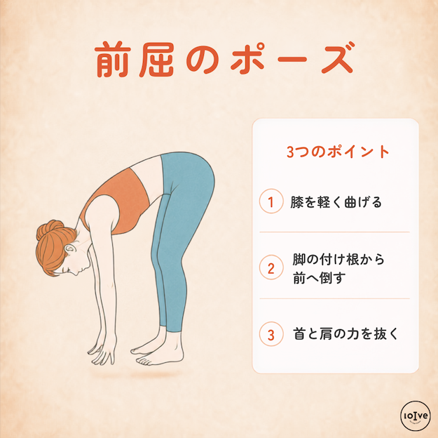 膝を軽く曲げ、脚の付け根から上体を倒す前屈のポーズと、首や肩の力を抜くポイントを示した図解