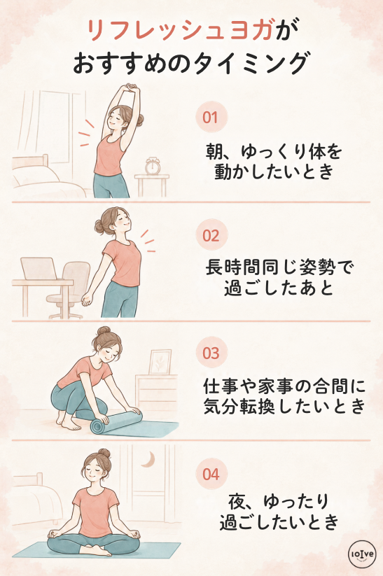 リフレッシュヨガがおすすめの4つのタイミング(朝、同じ姿勢の後、気分転換したい時、夜)