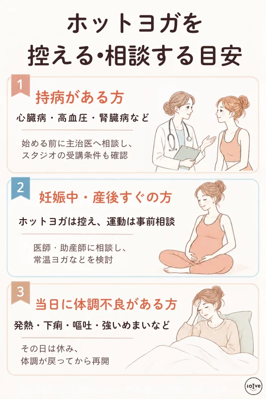 ホットヨガを控える・相談したほうがいい人(持病がある・妊娠産後すぐの人・体調不良)を解説した図解