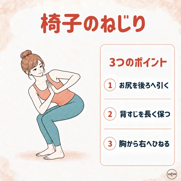 膝を曲げて胸から右へひねる椅子のねじりの3つのポイント