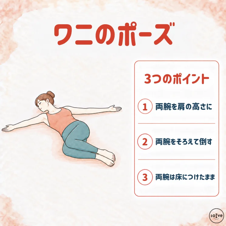 仰向けで両腕を広げ、そろえた両膝を右へ倒すワニのポーズの3つのポイント