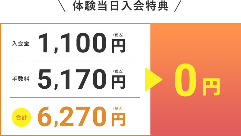 体験当日入会特典