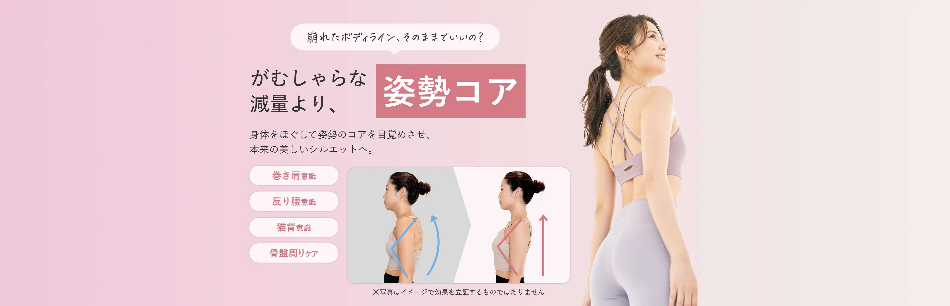 がむしゃらな減量より、姿勢コア