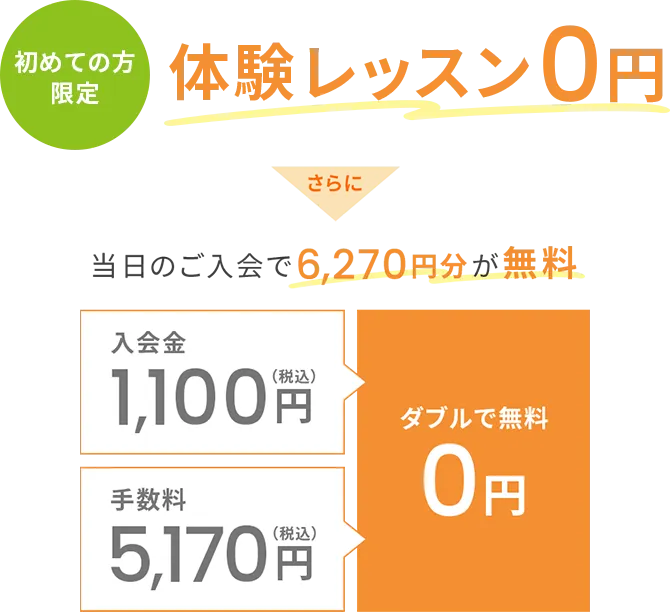 初めての方限定体験レッスン０円さらに当日のご入会で6,270円分が無料入会金1,100円（税込）手数料5,170円（税込）ダブルで無料０円