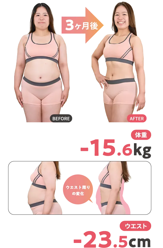 S.H様/旭川店(30代)