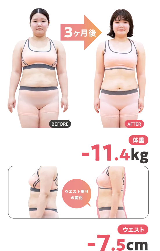 K.K様/丸亀店(20代)