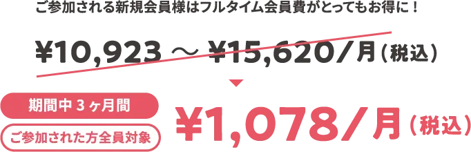 ご参加される新規会員様はフルタイム会員費がとってもお得に! ¥10,923～¥15,620/月(税込) → 期間中3ヶ月間 ご参加された方全員対象 ¥1,078/月(税込)