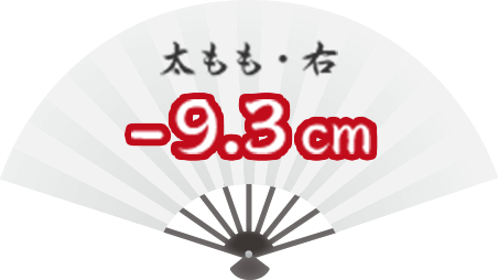 太もも・右 -9.3cm