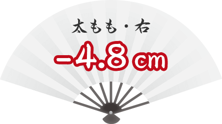 太もも・右 -4.8cm