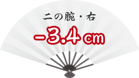 二の腕・右 -3.4cm