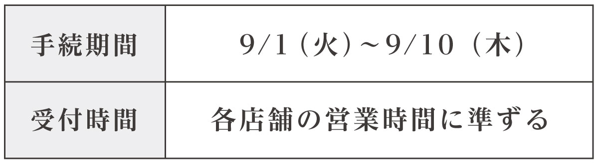 休会 手続き Lava