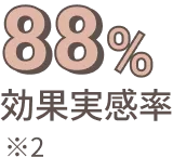 88% 効果実感率 ※2